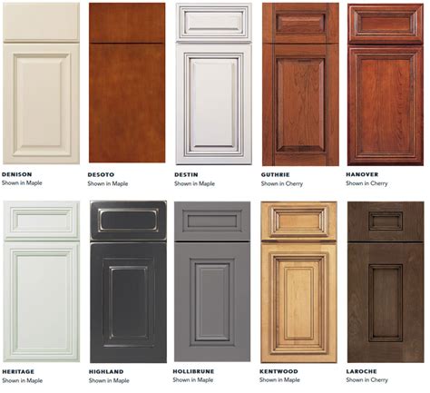 omega cabinetry price list.